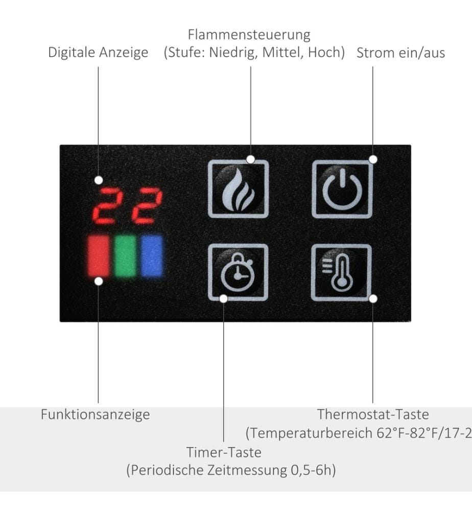 Elektrokamin Wandkamin mit Timer und Fla mmeneffekt