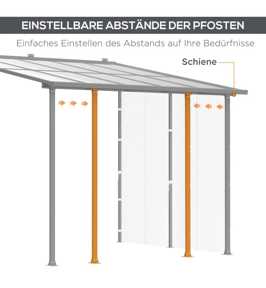 Pergola 3x3m Pavillon Anbau Überdachung