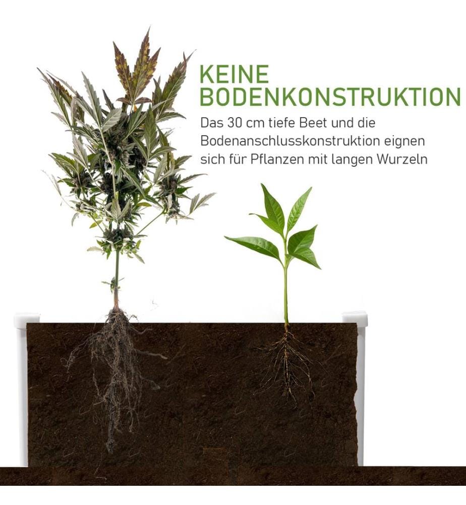 Hochbeet Pflanzkasten Kunststoff Drainagefunktion 100x80x30 cm