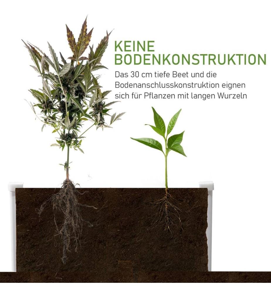 Hochbeet Pflanzkasten Kunststoff Drainagefunktion 120x90x30 cm