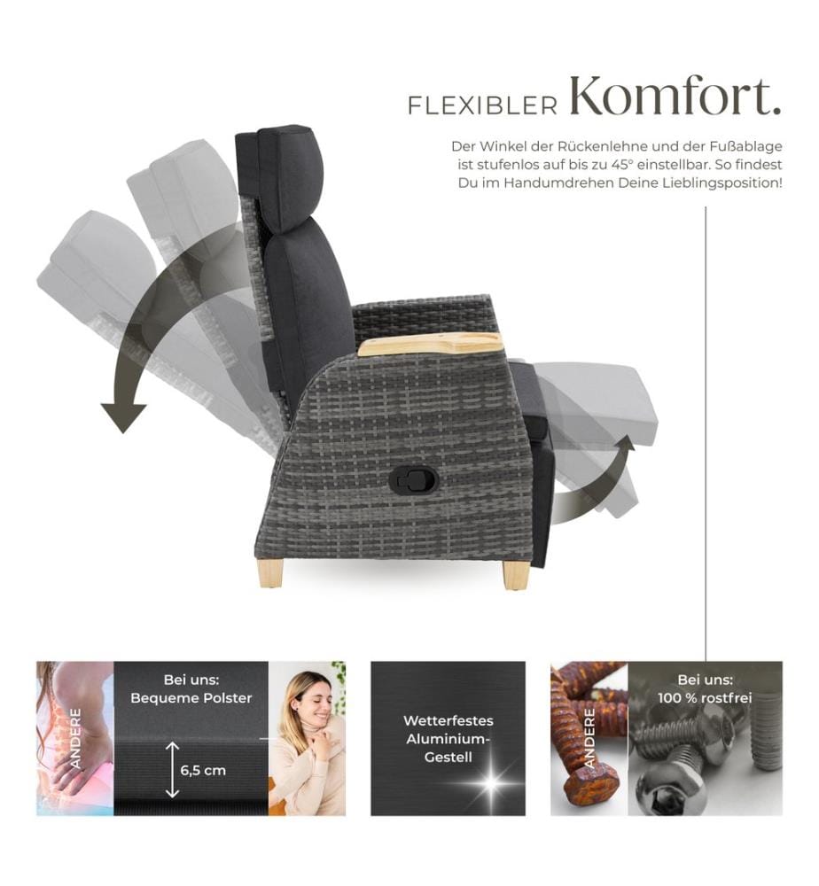 Rattansessel Pescara mit Aluminiumgestell, Lehne verstellbar - 2er Set