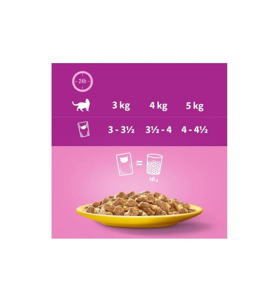 WHISKAS - 1+ Volaille Sélection de 4 variétés en gelée 80 x 85 g