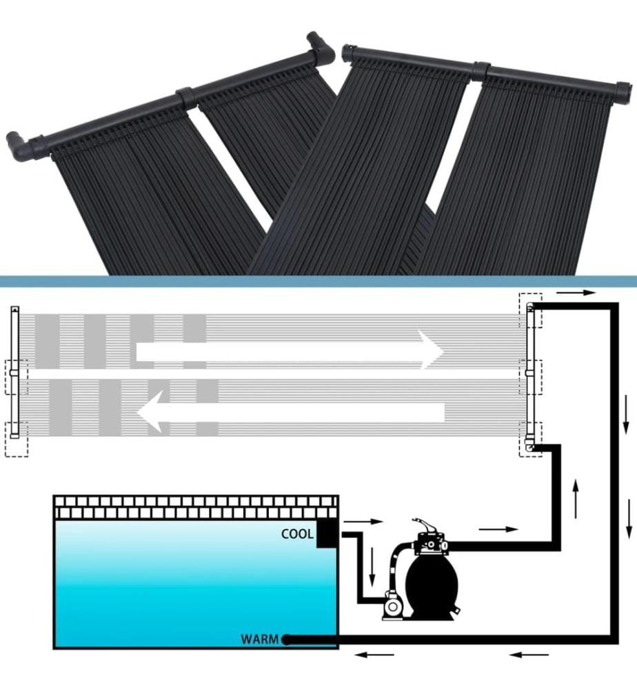 Solar-Panel für Poolheizung 6 Stk. 80x310 cm