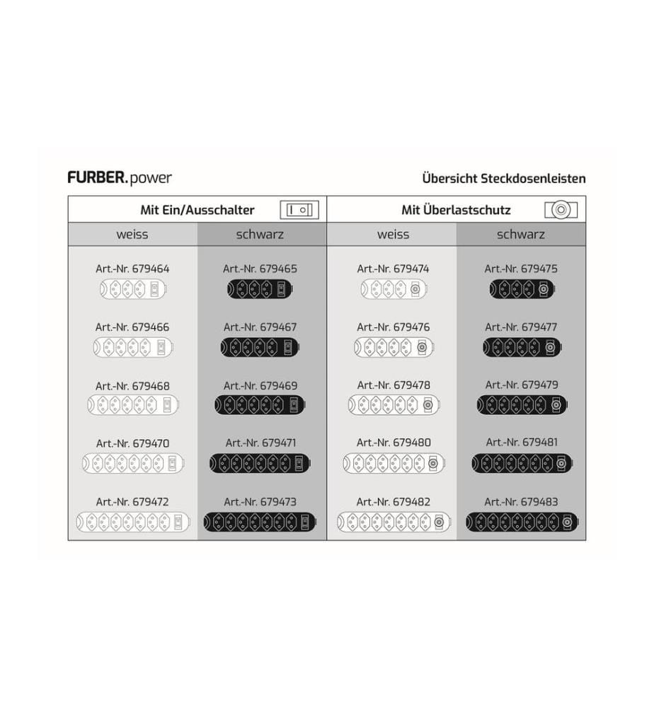 FURBER.POWER - Steckdosenleiste mit Überlastschutz 6x T13 Weiss
