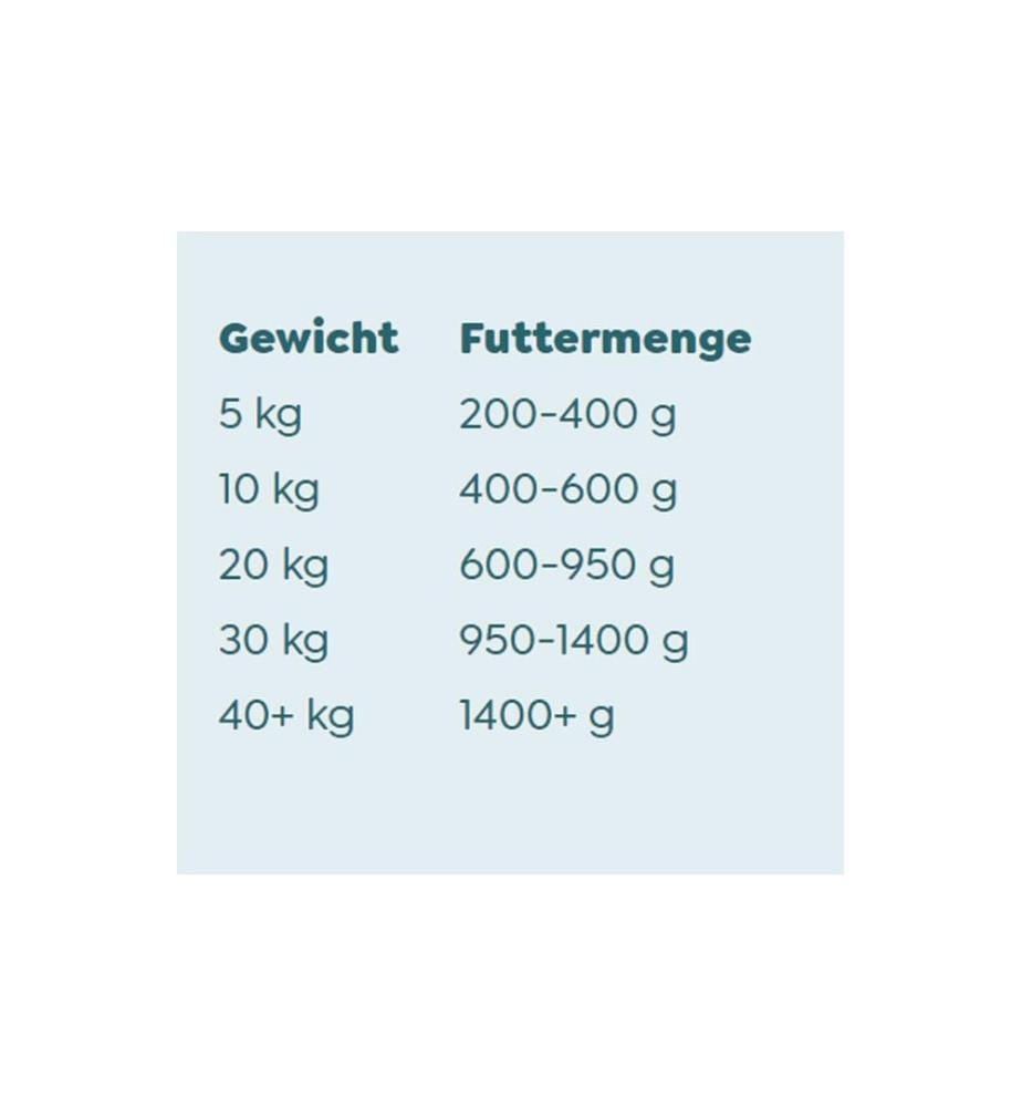 WOW - Alimentation humide Boeuf adulte, 800 g