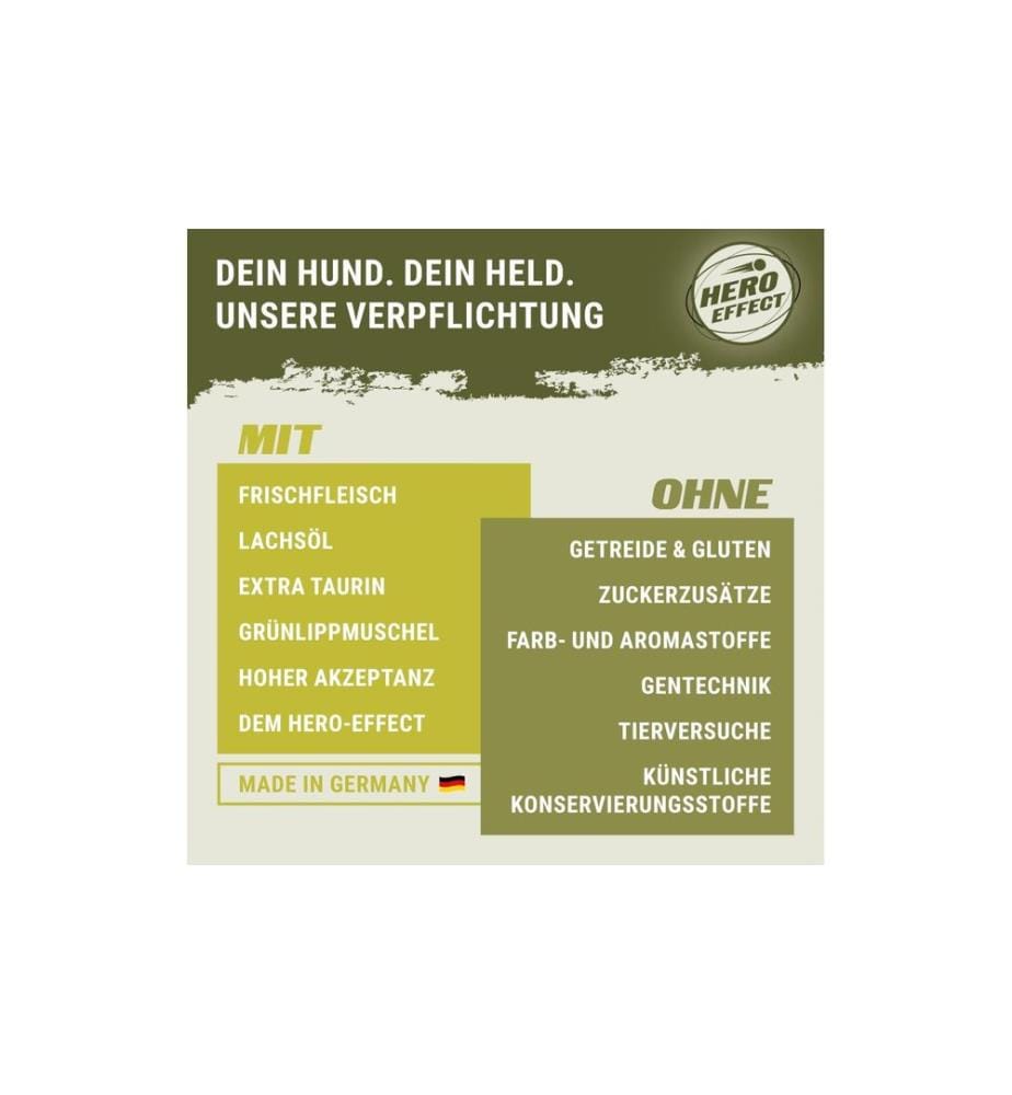 DOGGY Dog - Nassfutter DoggyDog Dose Huhn Sensitive 400 g