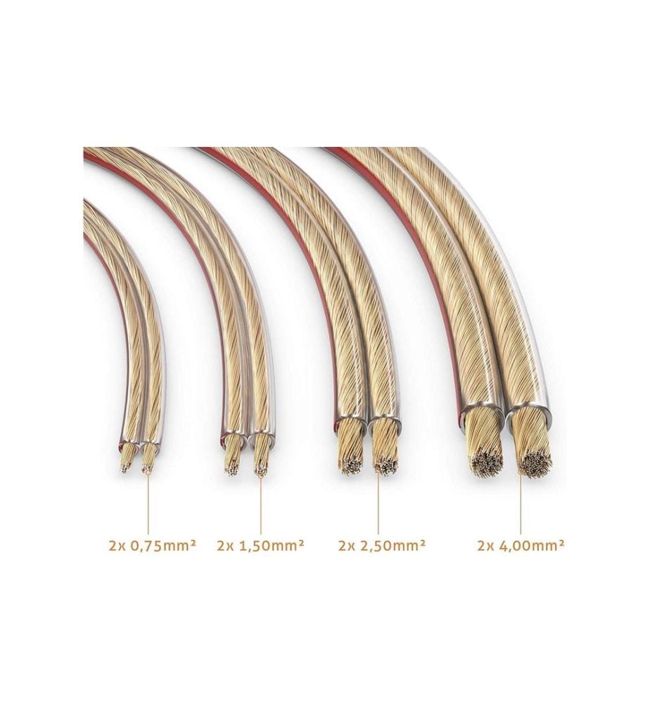 SONERO - Lautsprecherkabel 2.50 mm² CCA 10 m
