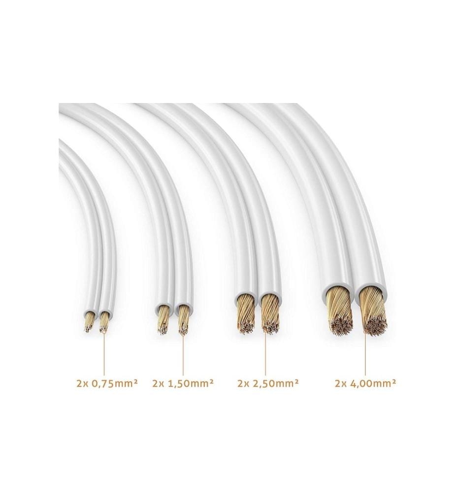 SONERO - Câble de haut-parleurs 2.50 mm² CCA 10 m