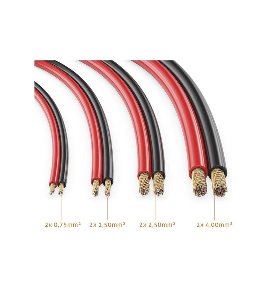 SONERO - Lautsprecherkabel 2.50 mm² CCA 50 m