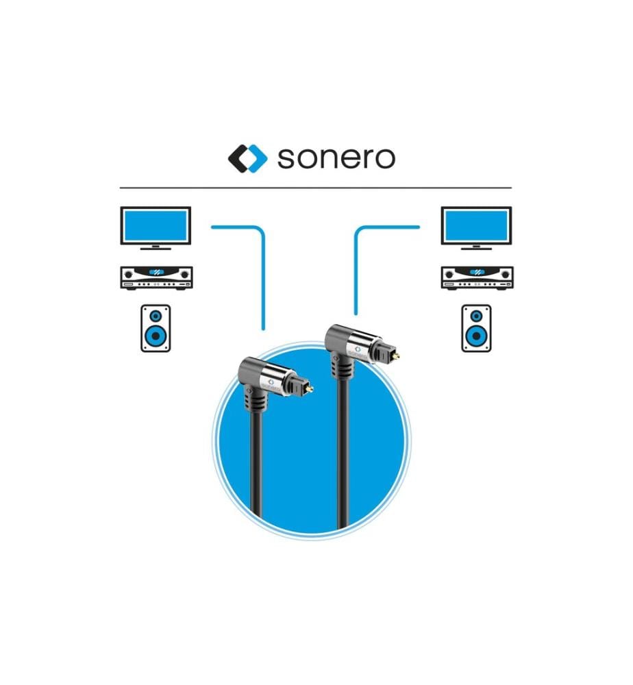 SONERO - Câble audio Toslink - Toslink 1 m