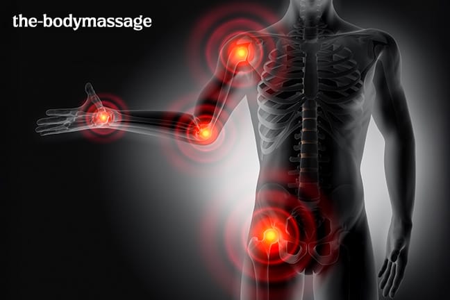 Schmerztherapie inkl. TENS-Therapie