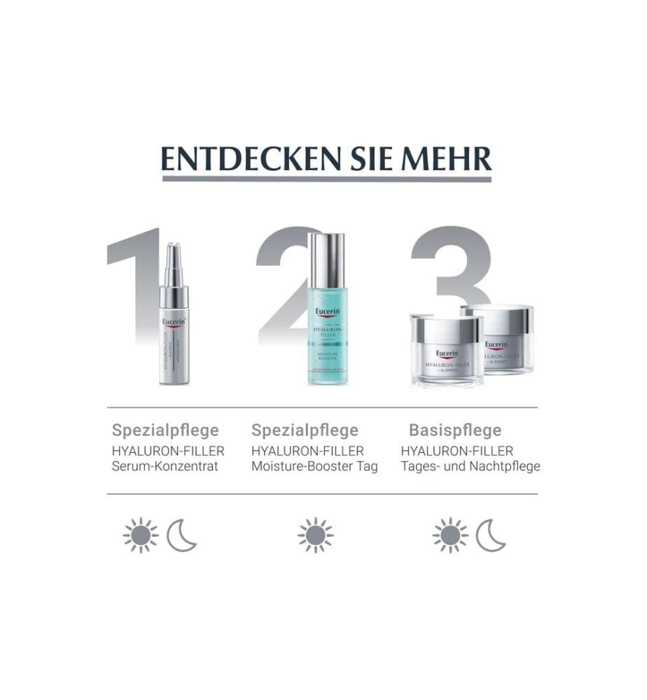 Eucerin - Hyaluron-Filler 15 ml