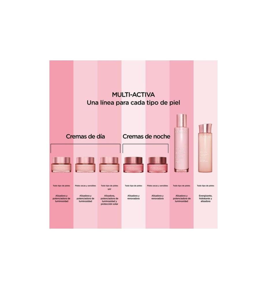 Clarins - Multi-Active 50 ml