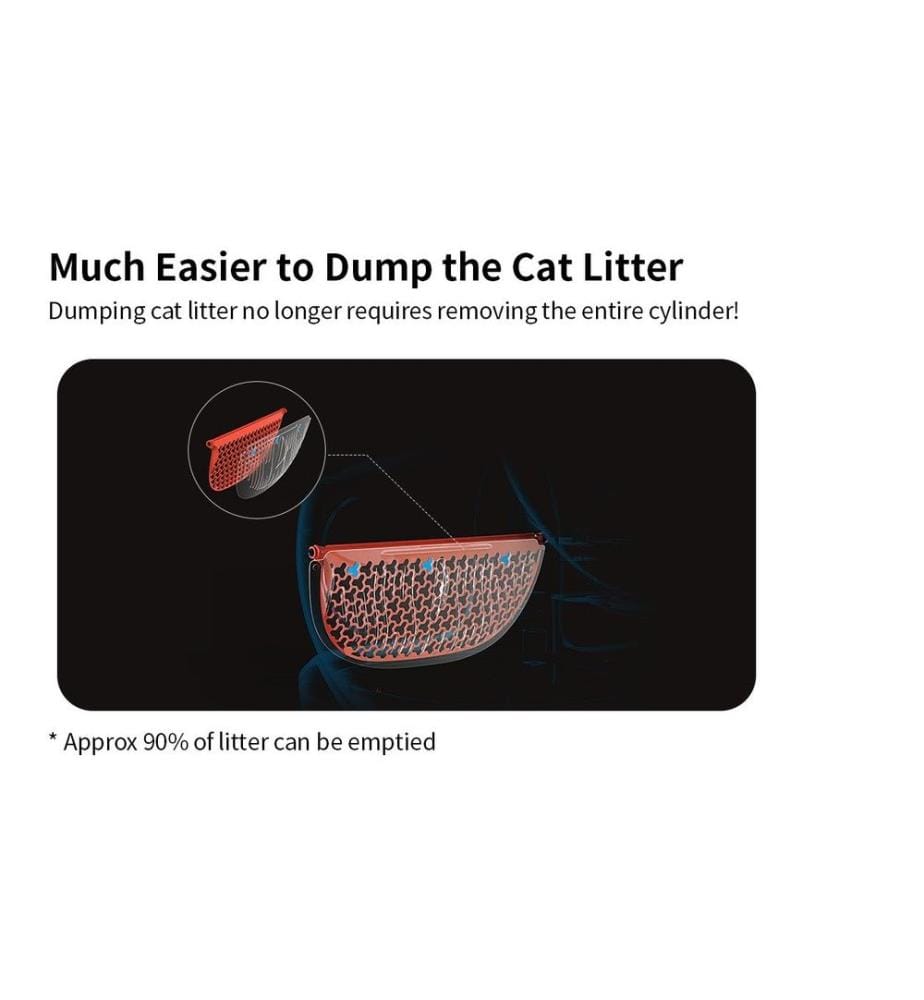 PETKIT - Détergent pour litière de chat Paquet de 3