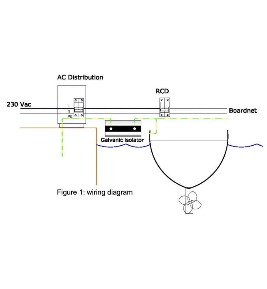 VICTRON - Galvanischer Isolator VDI 16 A 3 batterien