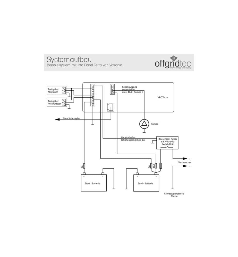 Votronic VPC Terra Multi-Panel