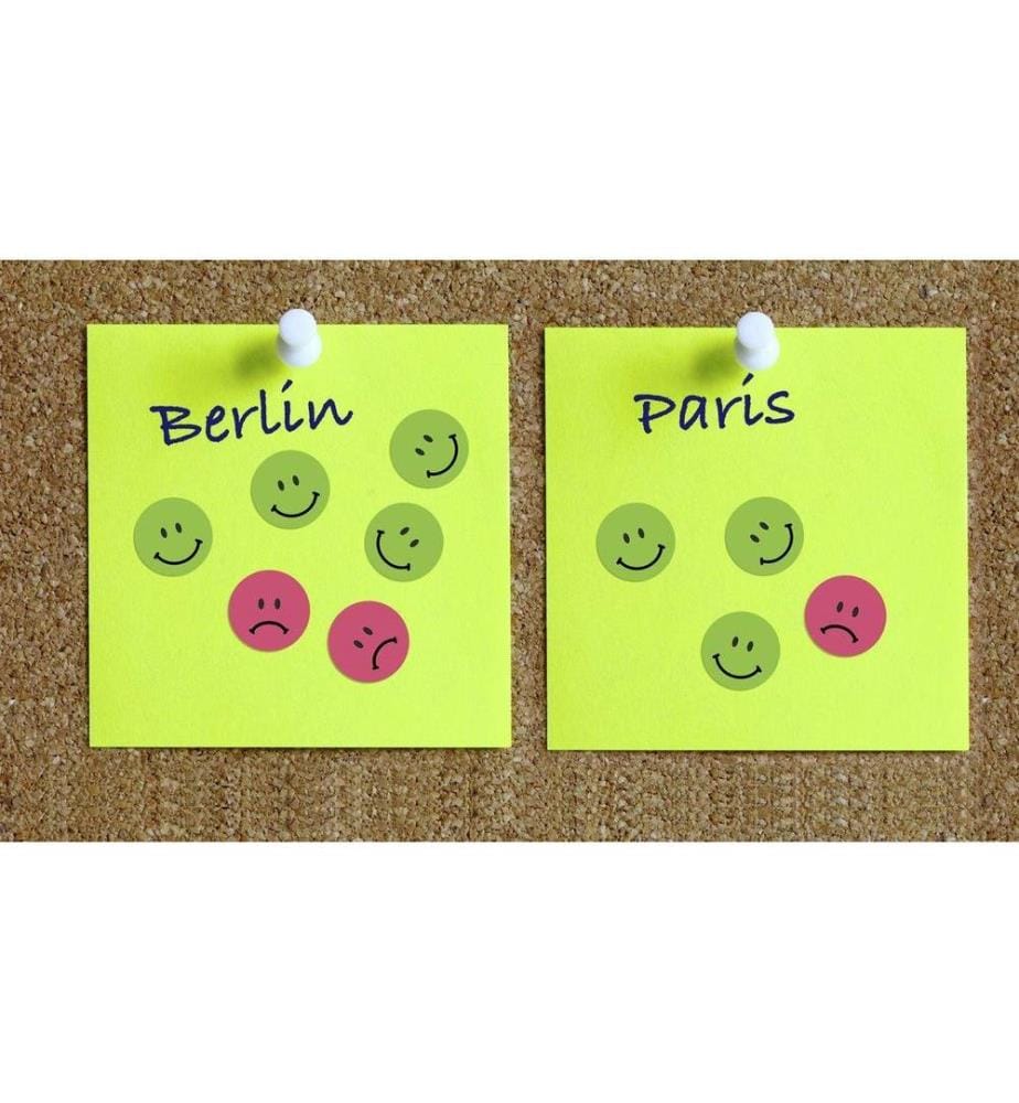 AVERY - Zweckform Autocollant à motif Smiley 19 mm Points d'évaluation, vert