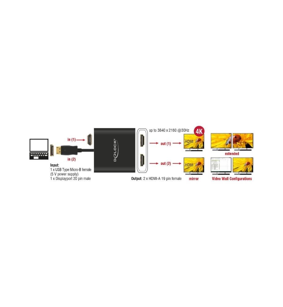 DELOCK - Multiadapter 1x DisplayPort - 2x HDMI