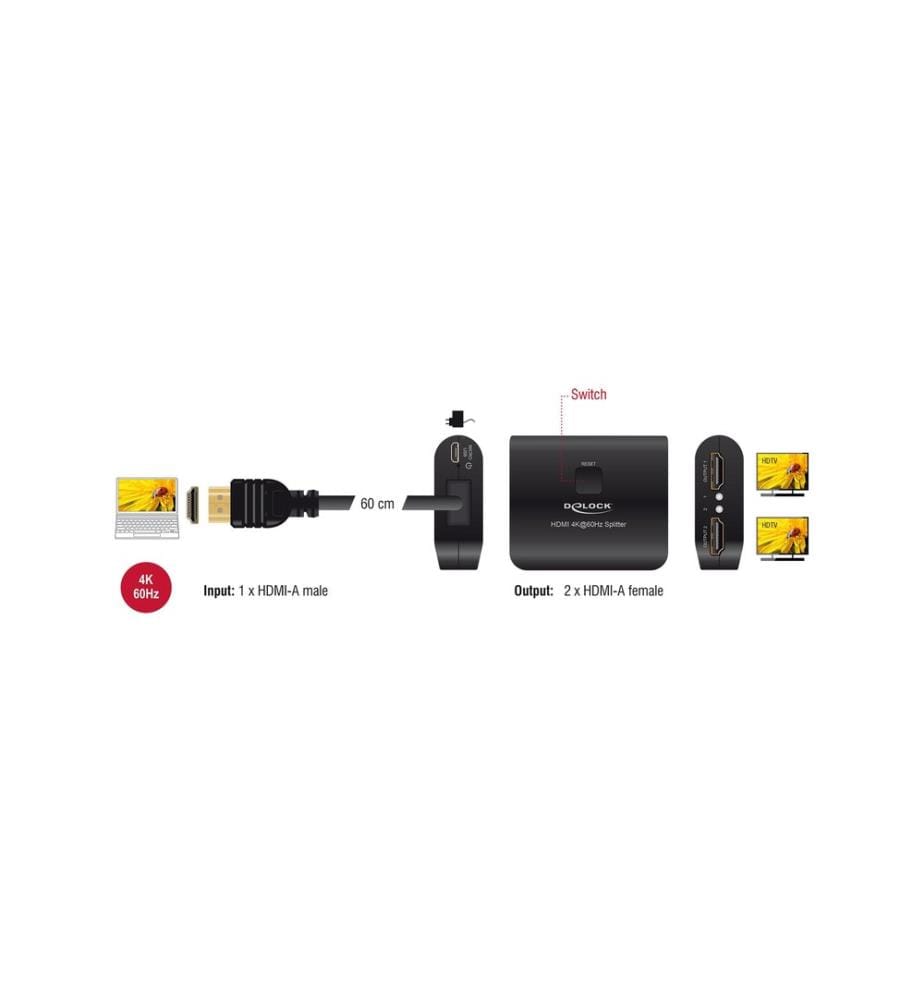 DELOCK - 2-Port Signalsplitter HDMI – HDMI 4K 60 Hz mit Downscaler