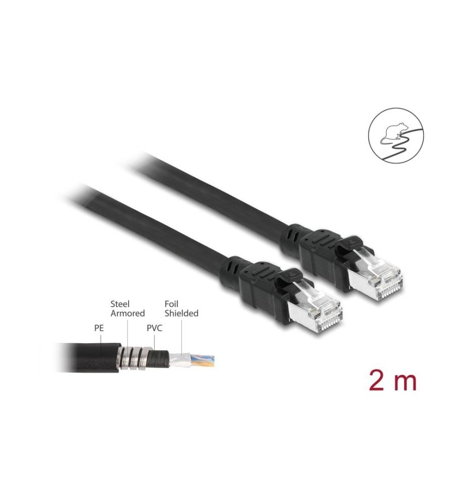 DELOCK - Patchkabel Cat 6A, F/UTP, 2 m, Schwarz