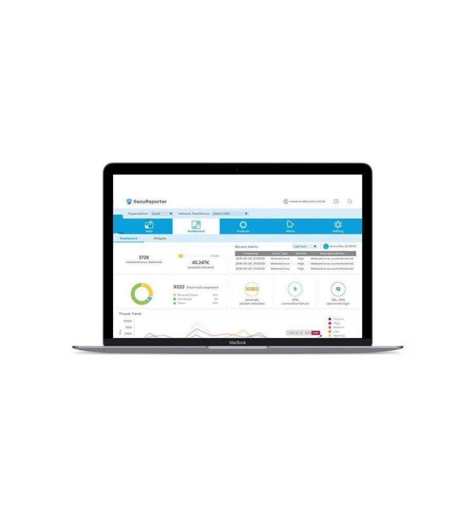 ZYXEL - Licence SecuReporter de USG20 à USG310 / Zywall 310 2 ans