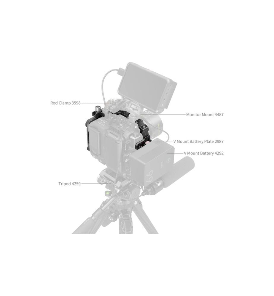 SMALLRIG - Cage Canon EOS C80