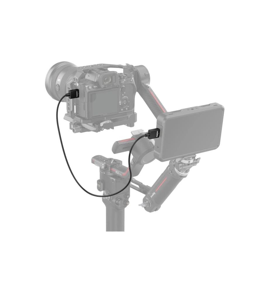 SMALLRIG - Câble de données HDMI 4K ultra-mince (A vers A) (100 cm)