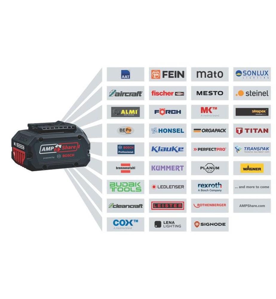 Bosch Professional projecteur de chantier à batterie PRO GLI 18 V-1900 (sans batterie)