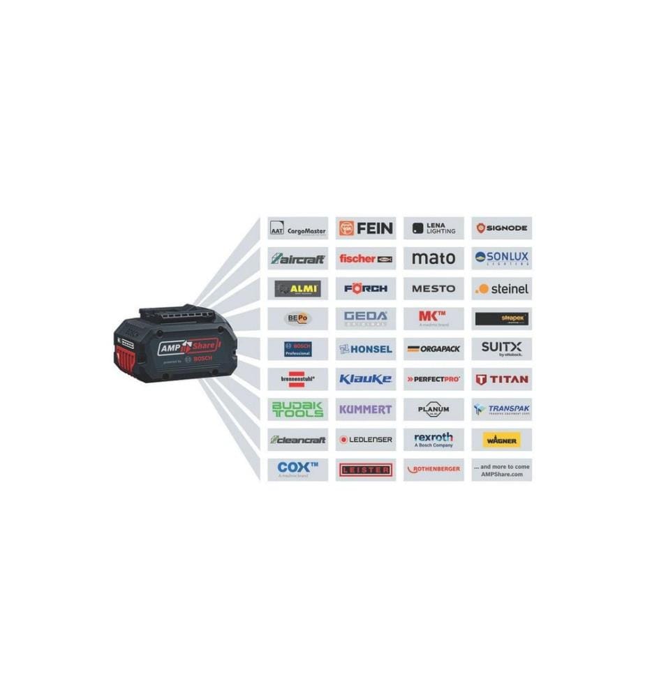 Bosch Professional Akku-Schlagbohrschrauber GSB 18 V-110 C + 2x 4.0 Ah