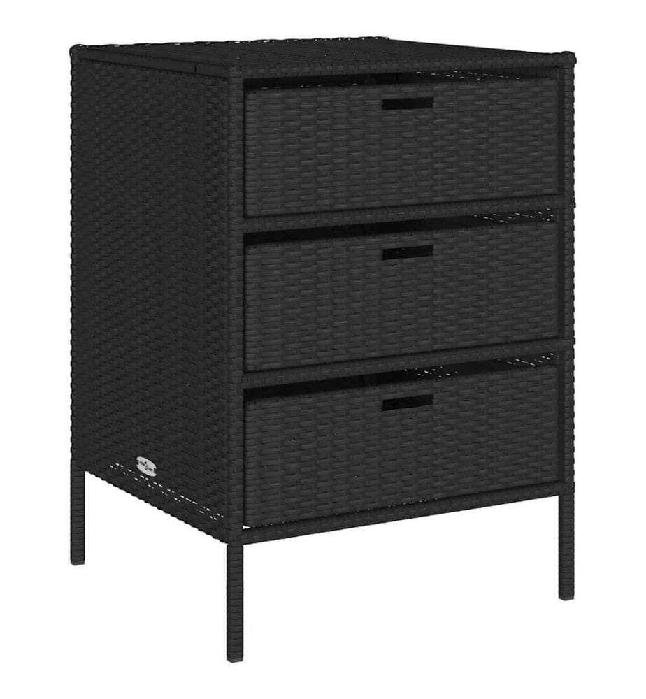 Gartenschrank Schwarz 55x59x80 cm Poly Rattan