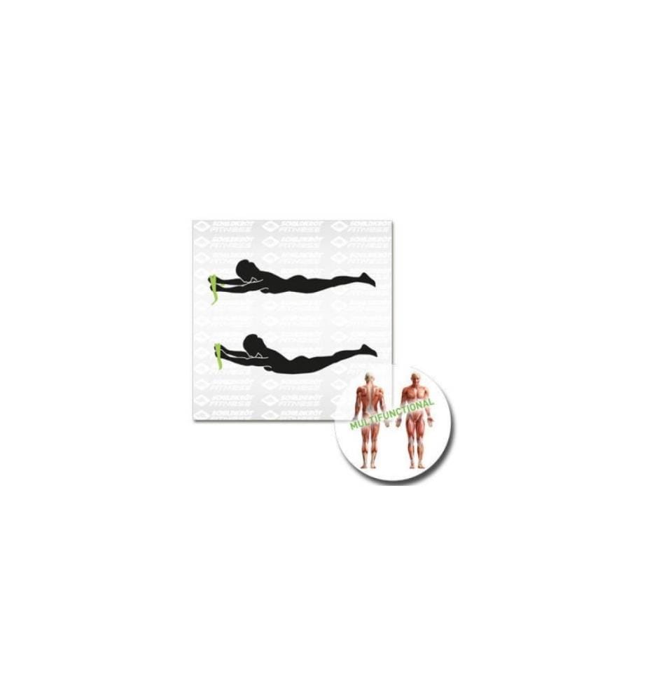 Schildkröt Fitness Fitnessbänder