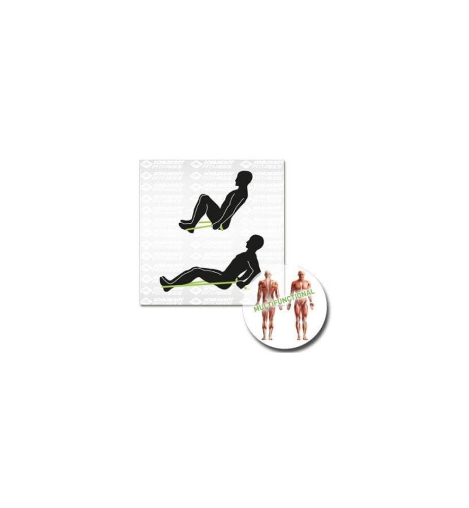 Schildkröt Fitness Fitnessbänder