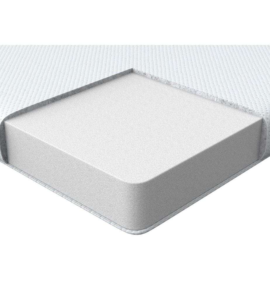 Surmatelas en mousse PU CALM 180 x 200 cm