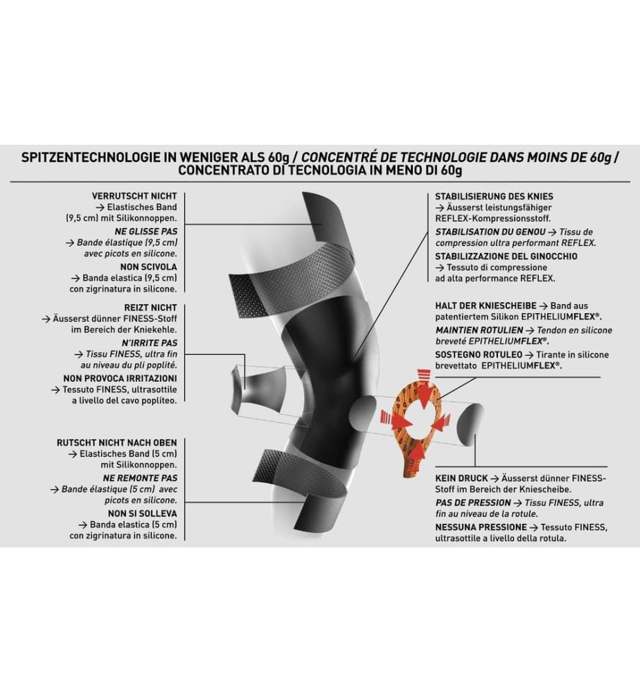 Epitact - Kniebandage Physiostrap Multisport XL 44-47 cm 1 Stück