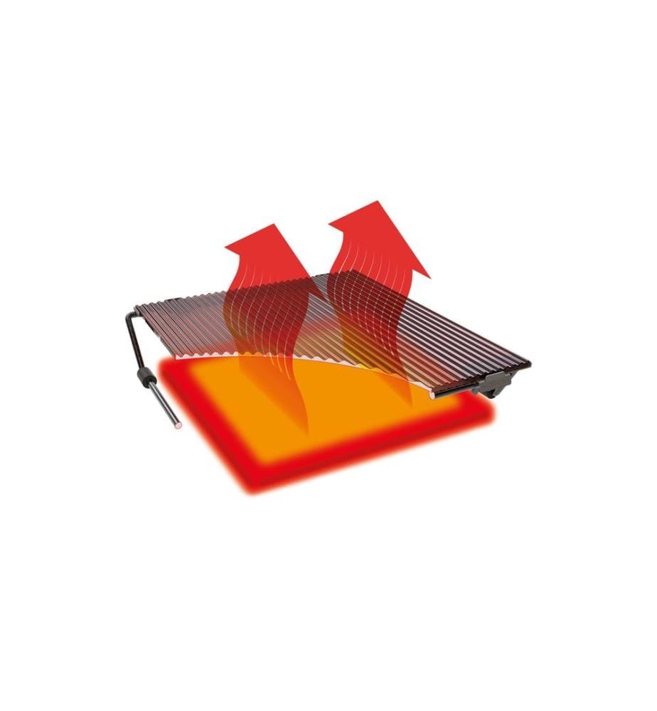 Outdoorchef - Blazinglas für Lugano