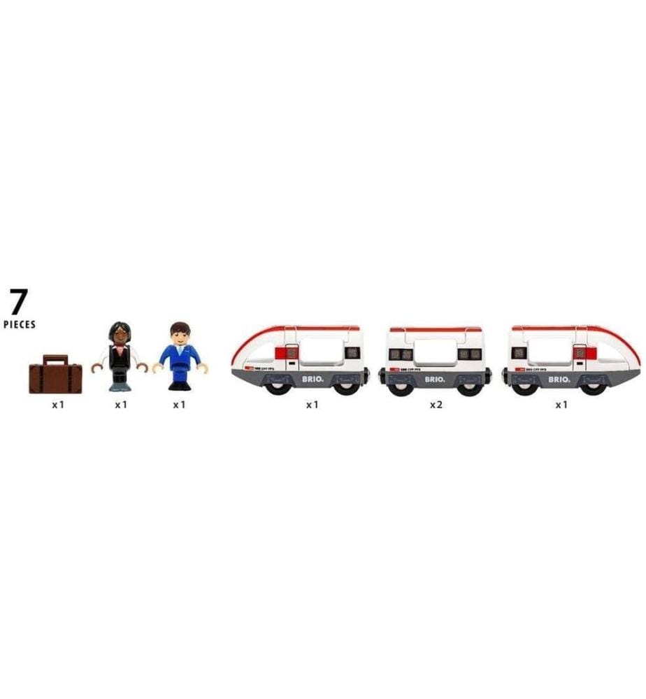 BRIO Train