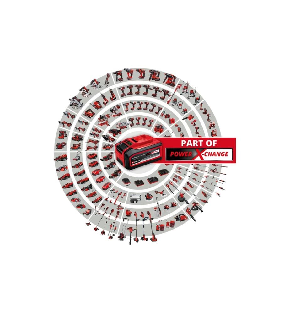 EINHELL - Pompe de jardin sans fil AQUINNA 18/28