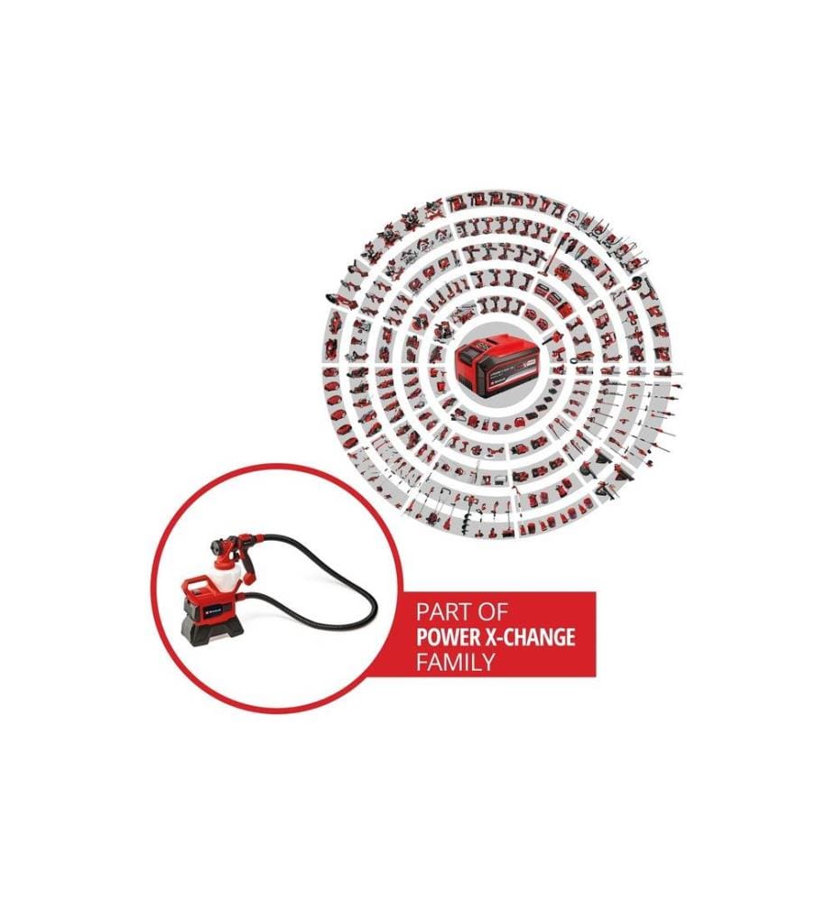 EINHELL - Systèmes de pulvérisation de peinture à accu TE-SY 18/90 Li-Solo