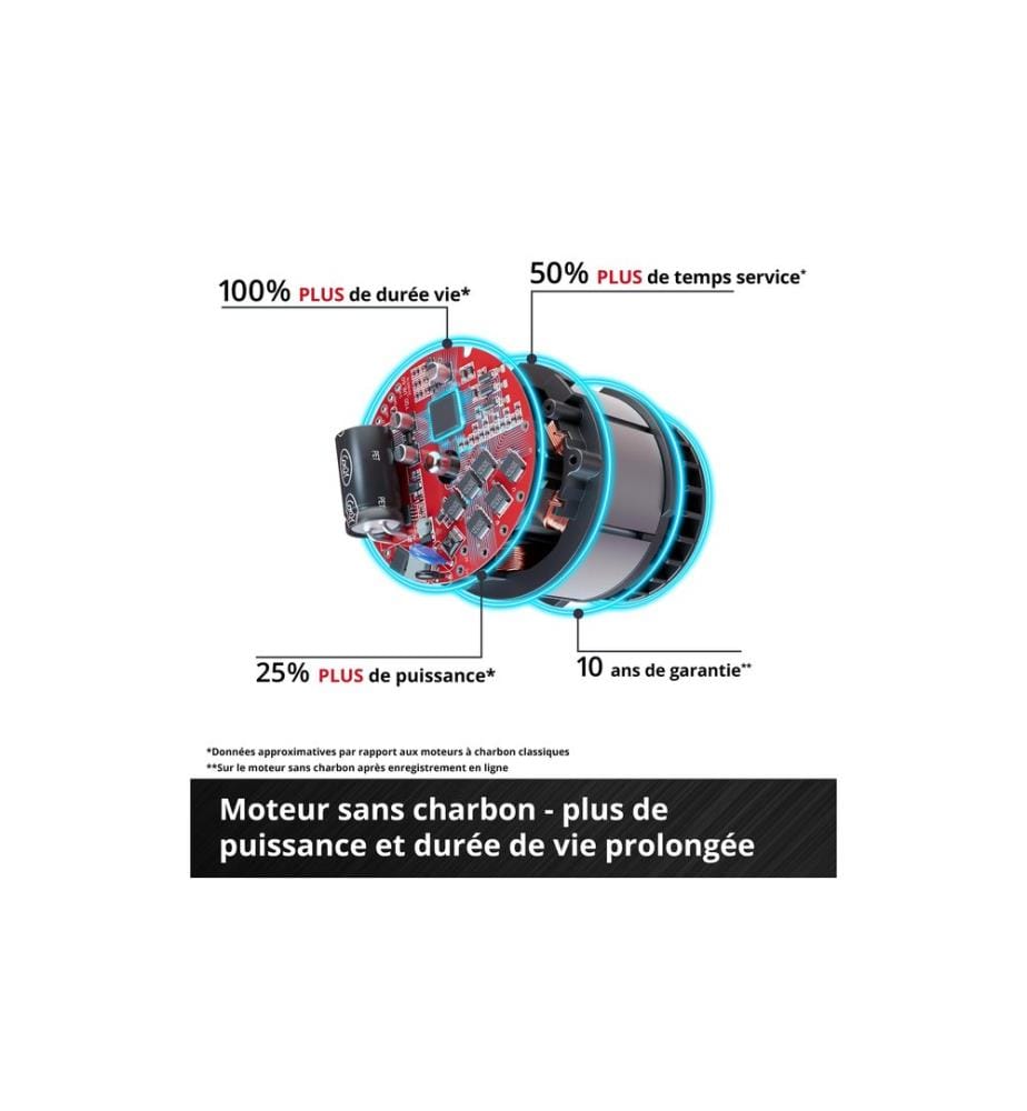 EINHELL PROFESSIONAL - Débroussailleuse sans fil GP-BC 36/430 Li BL-Solo