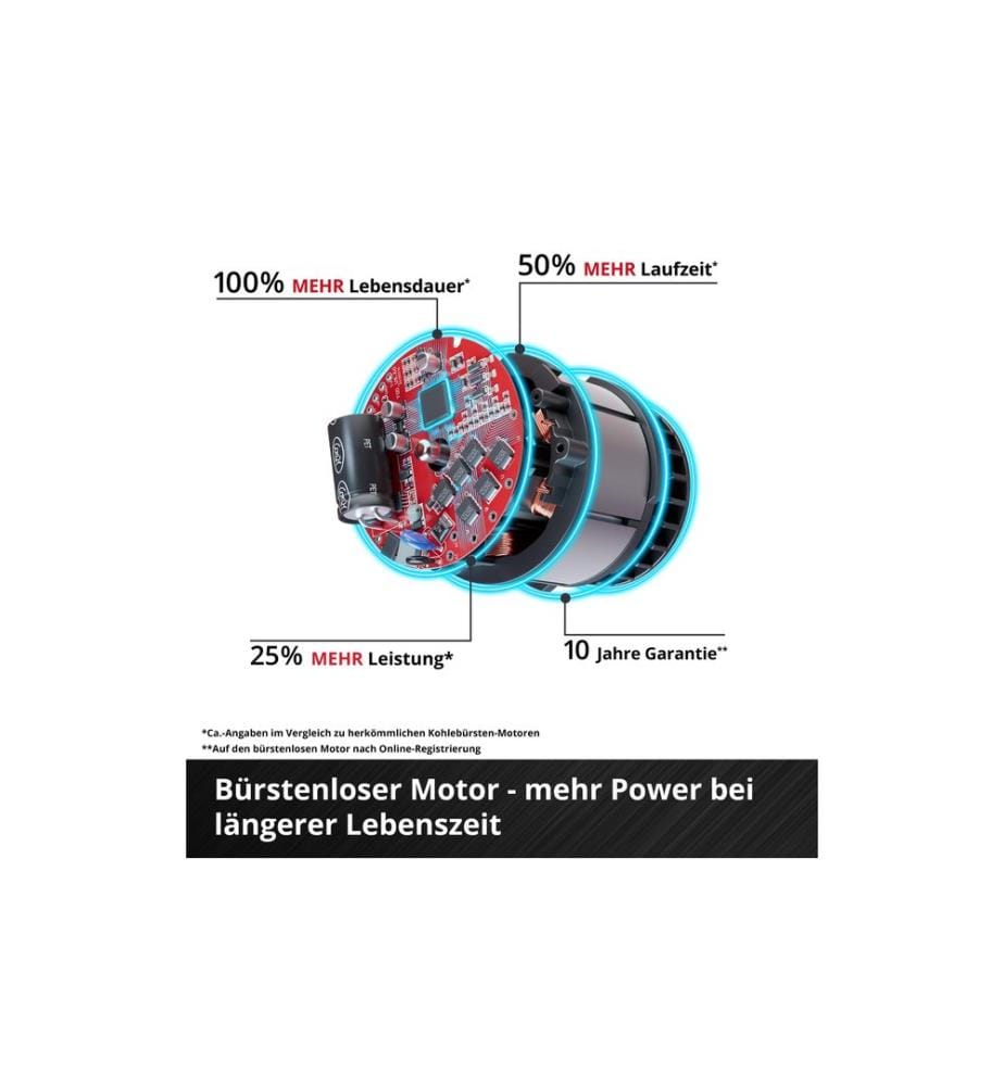 EINHELL - Scie universelle sans fil TP-AP 18/32 18 V, Li, BL, Solo