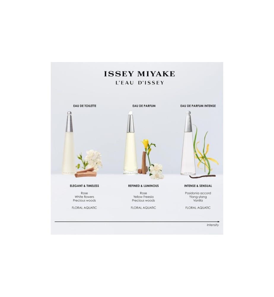 Issey Miyake - L'Eau d'Issey Eau de Parfum Intense 30 ml