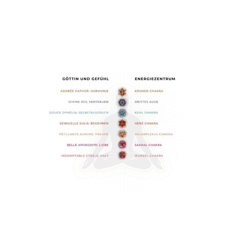 Aimée de Mars - Divine Isis 30 ml