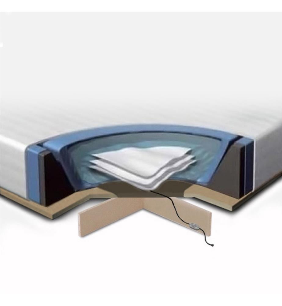 Kit Complet Lit à Eau 140 x 200 cm avec un Matelas à Eau avec Plateforme er Accessoires En mousse Polyester et MDF Blanc
