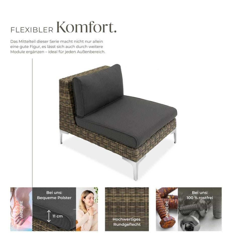 Ensemble de table modulaire Rattans Villanova, partie centrale en aluminium - gris anthracite chiné