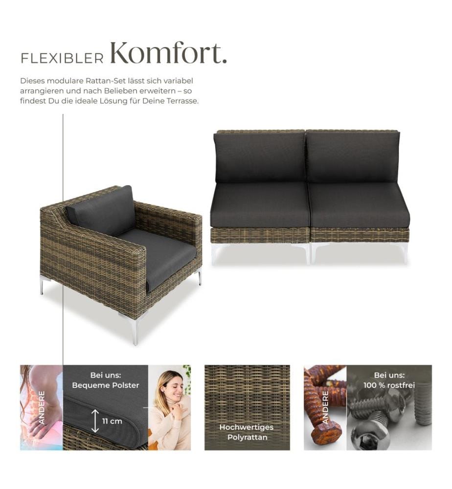 Ensemble modulaire en rotin Villanova Aluminium, lot de 3 canapés 2 places - gris anthracite chiné