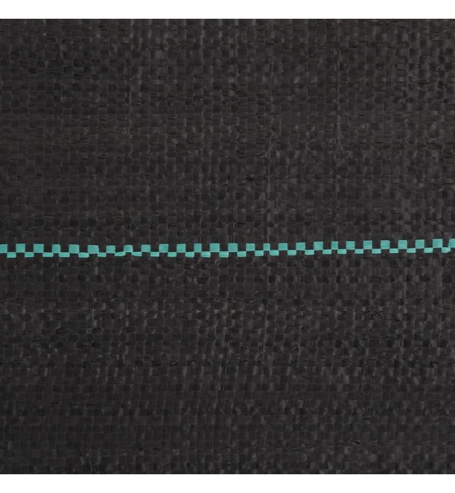 Unkrautvlies Schwarz 1,5x25 m PP