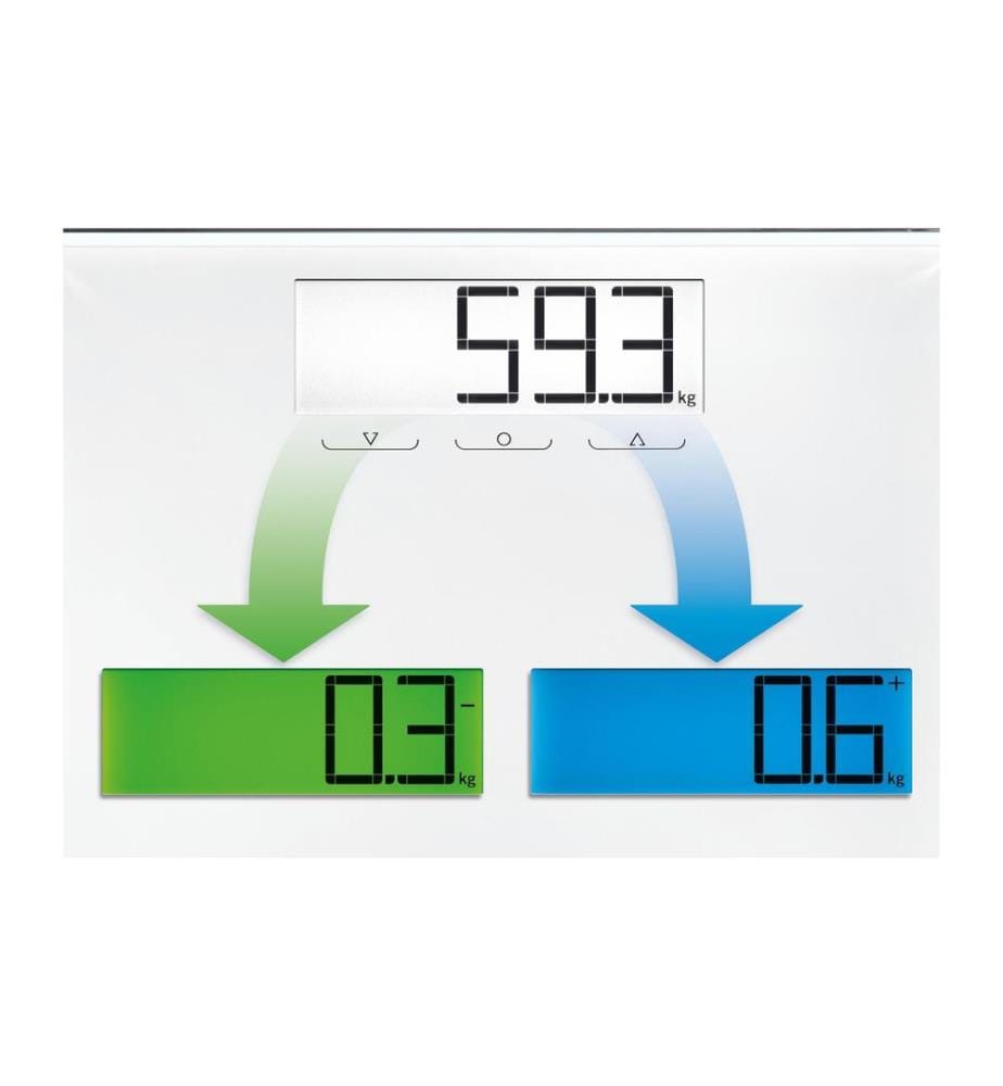 SOEHNLE - Pèse-personne Style Sense Multi 100 Blanc