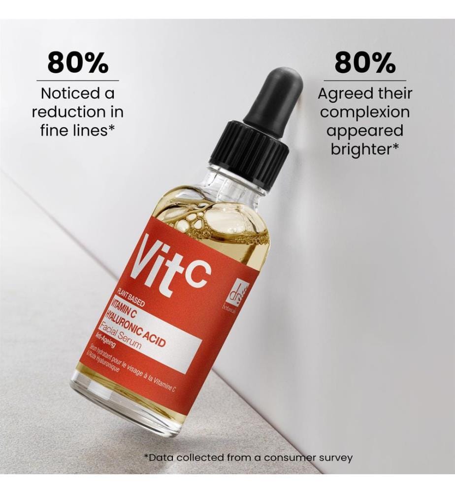Geschenkset Anti-Aging-Gesichtsserum Vitamin C & Hyaluronsäure 30 ml + Anti-Aging-Augenkonturenserum Hyaluronsäure & Niacinamid 15 ml