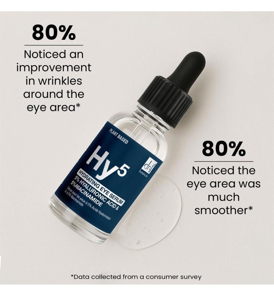 Geschenkset Anti-Aging-Gesichtsserum Vitamin C & Hyaluronsäure 30 ml + Anti-Aging-Augenkonturenserum Hyaluronsäure & Niacinamid 15 ml