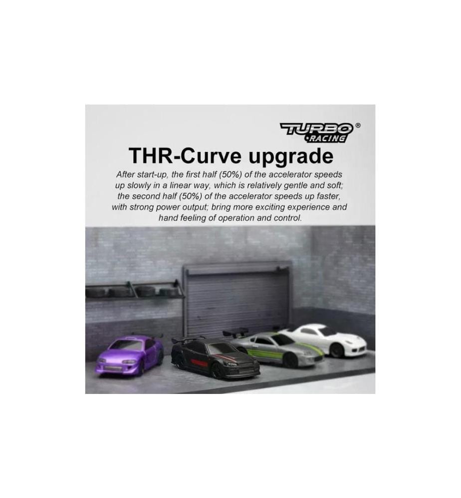 Turbo Racing - Micro Sport C74, noir, RTR, 1:76